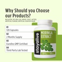 stay-alive-moringa-capsules-1000mg-20-1--5.jpg