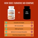approved-science-turmeric-md-turmeric-ex-5.jpg