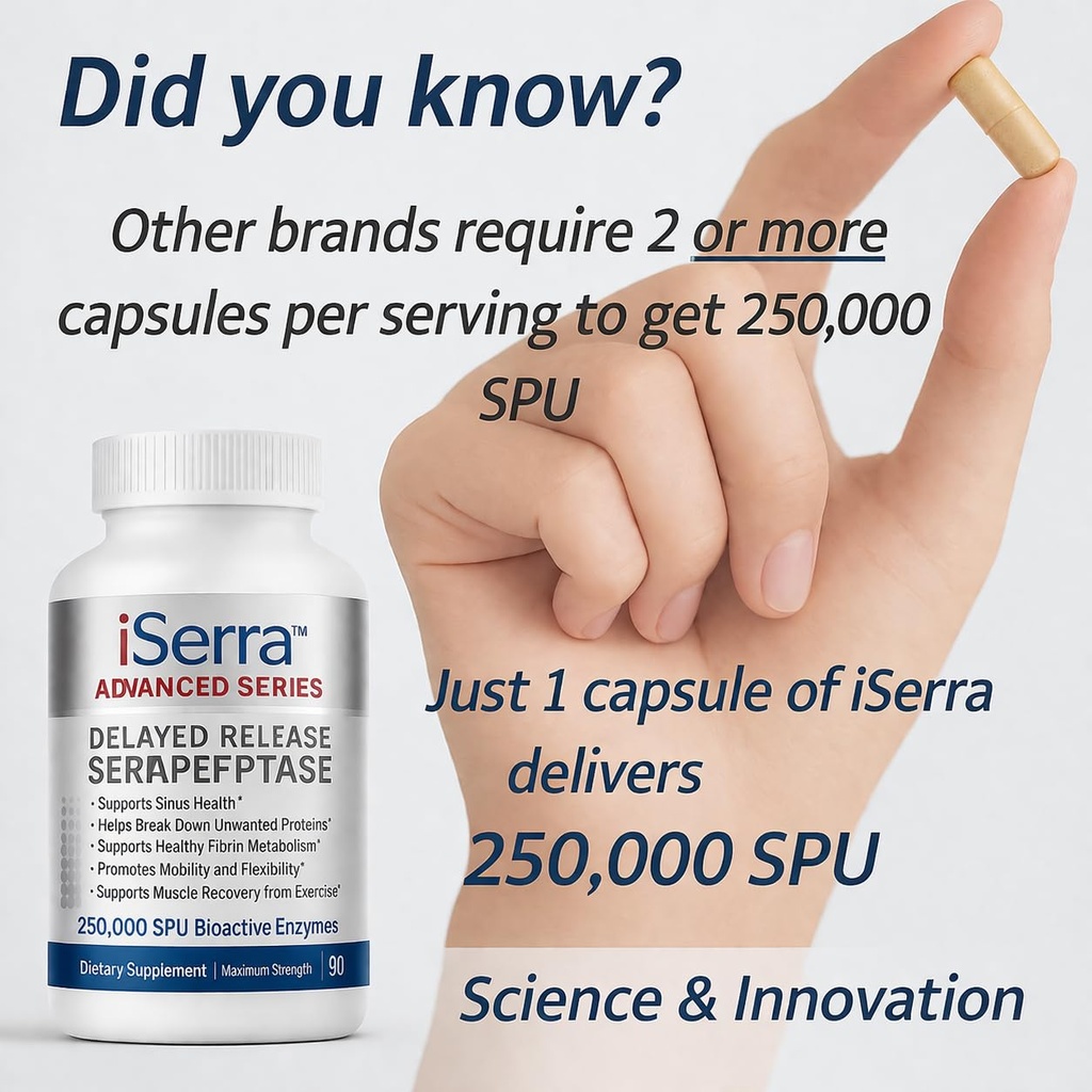 iserra-advanced-series-serrapeptase-250--2.jpg