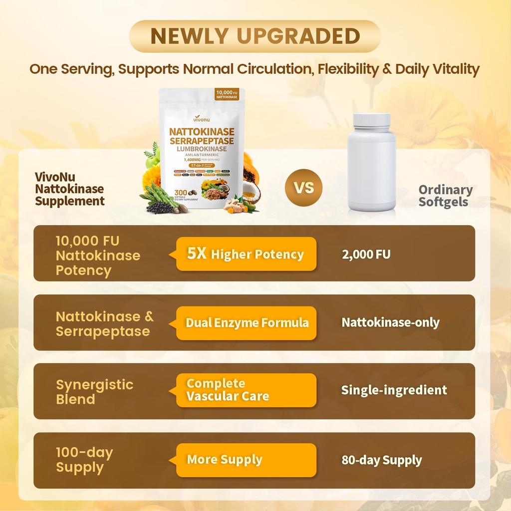 vivonu-nattokinase-300-softgels-500mg-10-4.jpg