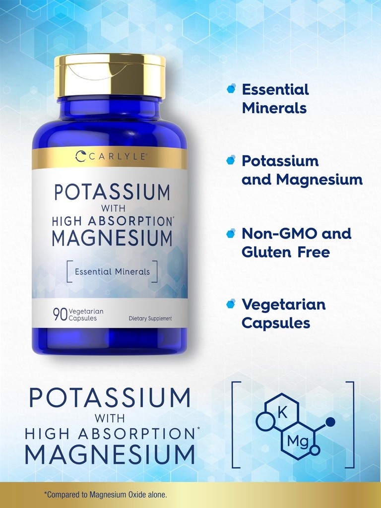 carlyle-potassium-magnesium-supplement-9-4.jpg