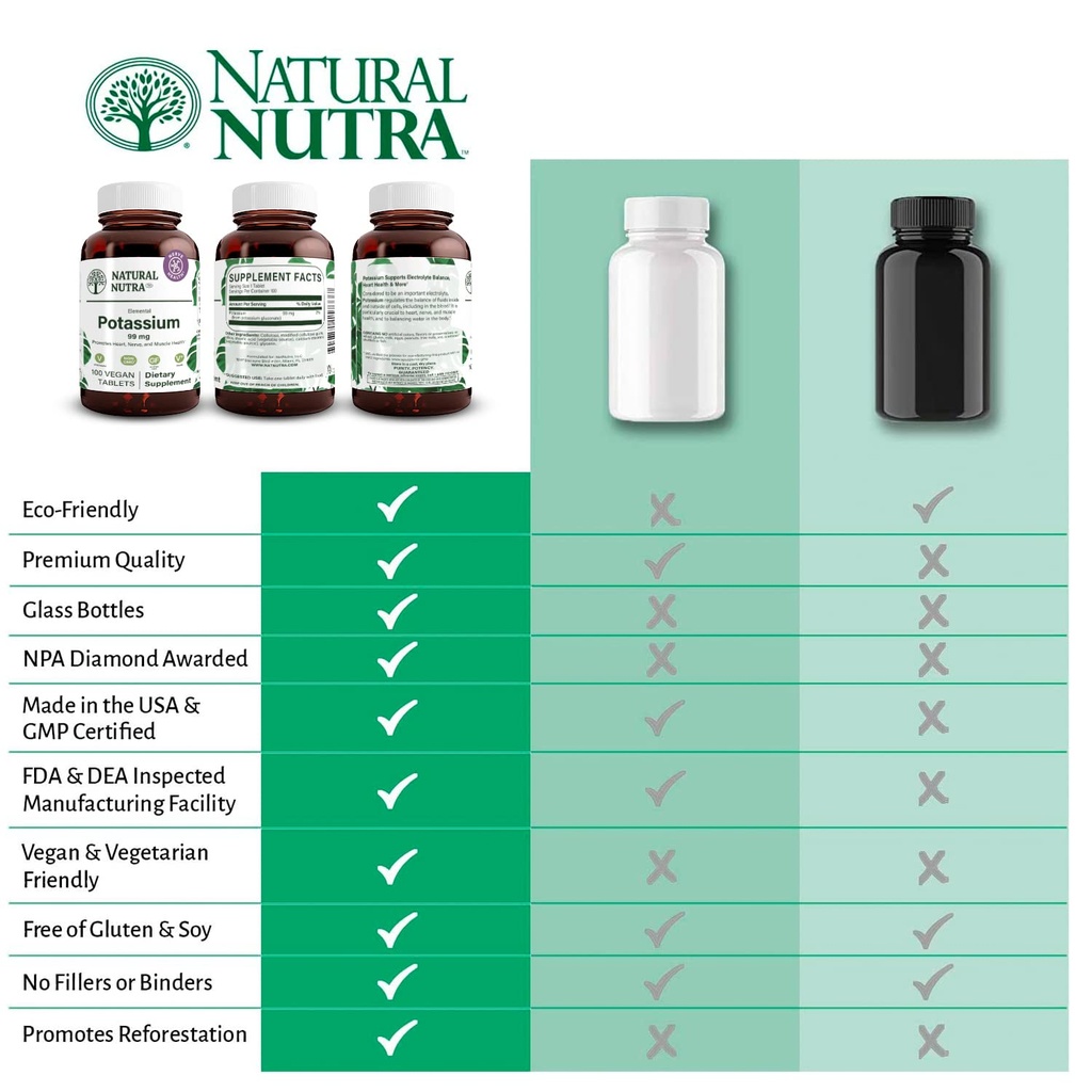 natural-nutra-elemental-potassium-glucon-5.jpg