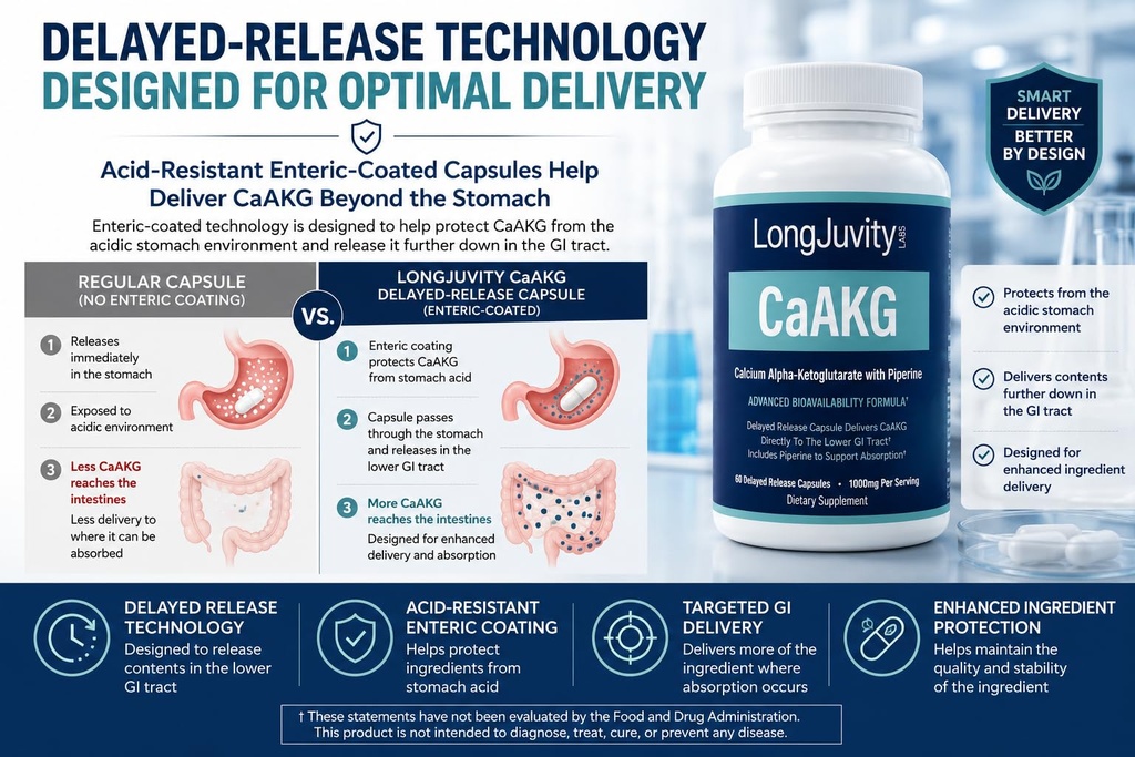 longjuvity-calcium-alpha-ketoglutarate-t-3.jpg