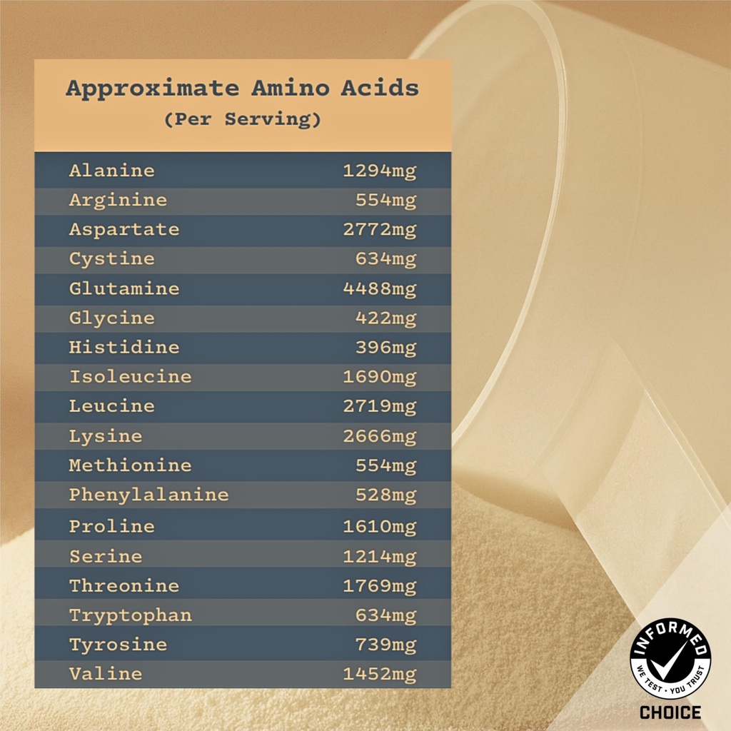 anea-protein-powder-whey-isolate-protein-6.jpg