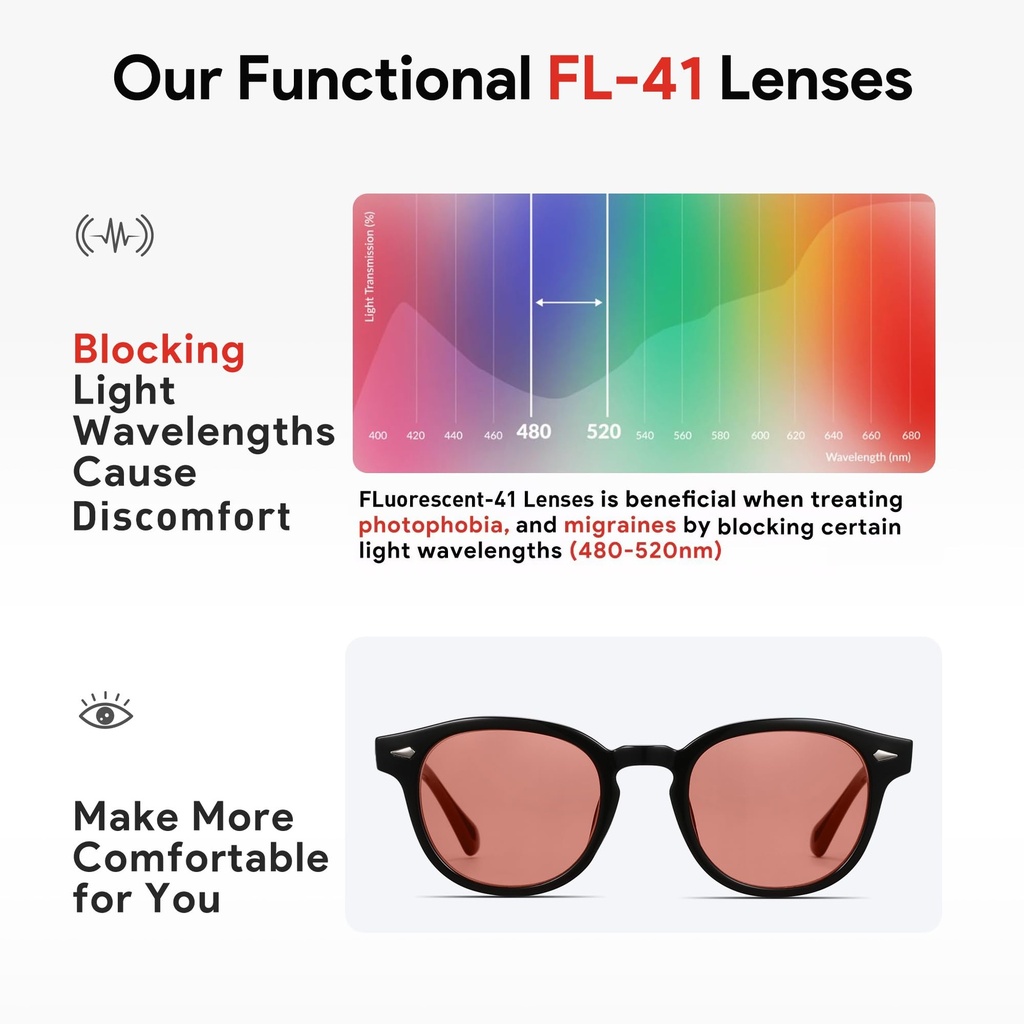 2-pack-fluorescent-41-pink-tinted-migrai-2.jpg