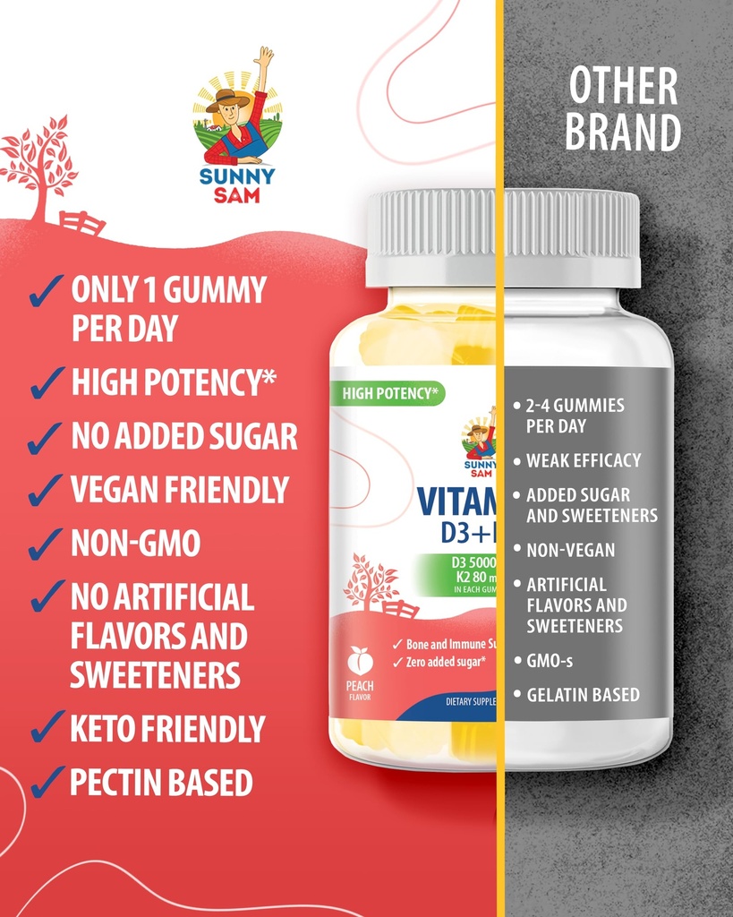 sunny-sam-sugar-free-vitamin-d3-k2-gummi-5.jpg