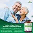 zazzee-herbal-b-pressure-support-bundle--5.jpg