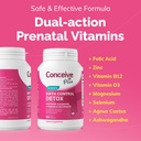 conceive-plus-fertility-detox-after-birt-3.jpg