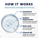 cataract-drops-for-dogs-natural-safe-dog-2.jpg