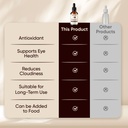 optikind-vision-drops-for-dogs-dog-drops-4.jpg