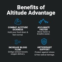 wilderness-athlete---altitude-advantage--6.jpg