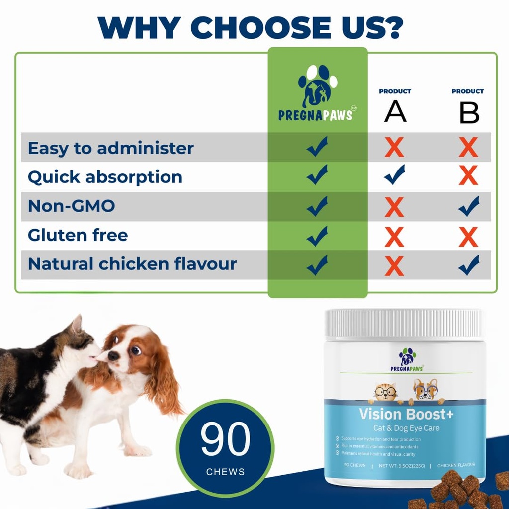 dog-eye-supplement-for-puppies-dogs-cats-6.jpg