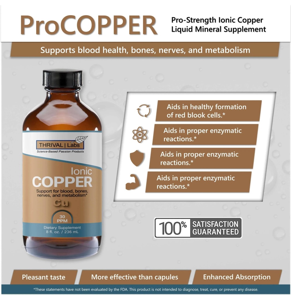 ionic-copper-drops-30-ppm-premium-bioava-5.jpg