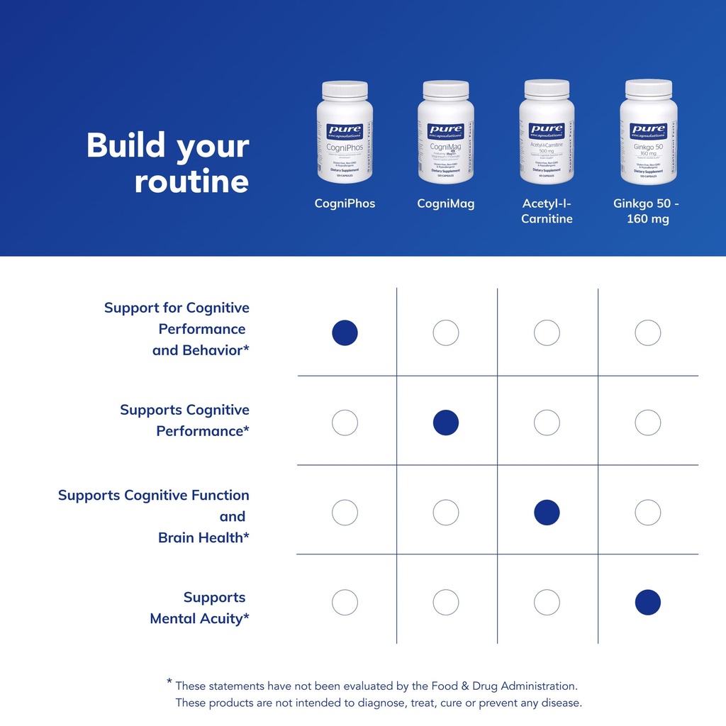 pure-encapsulations-cogniphos-acetyl-l-c-6.jpg