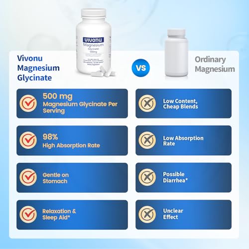 vivonu-pure-magnesium-glycinate-500mg-or-5.jpg