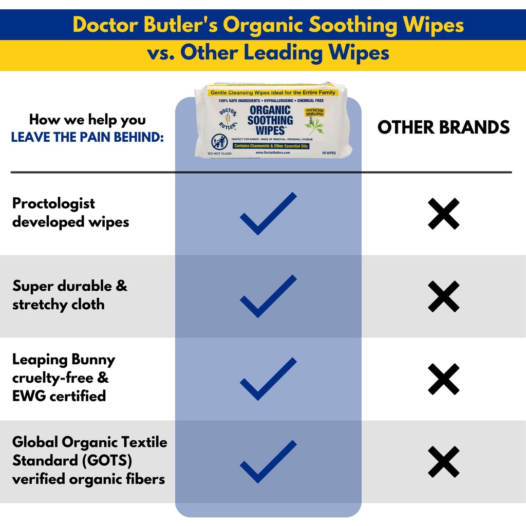 doctor-butler-s-soothing-all-purpose-wet-4.jpg