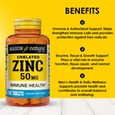mason-natural-zinc-50-mg-supports-immune-2.jpg