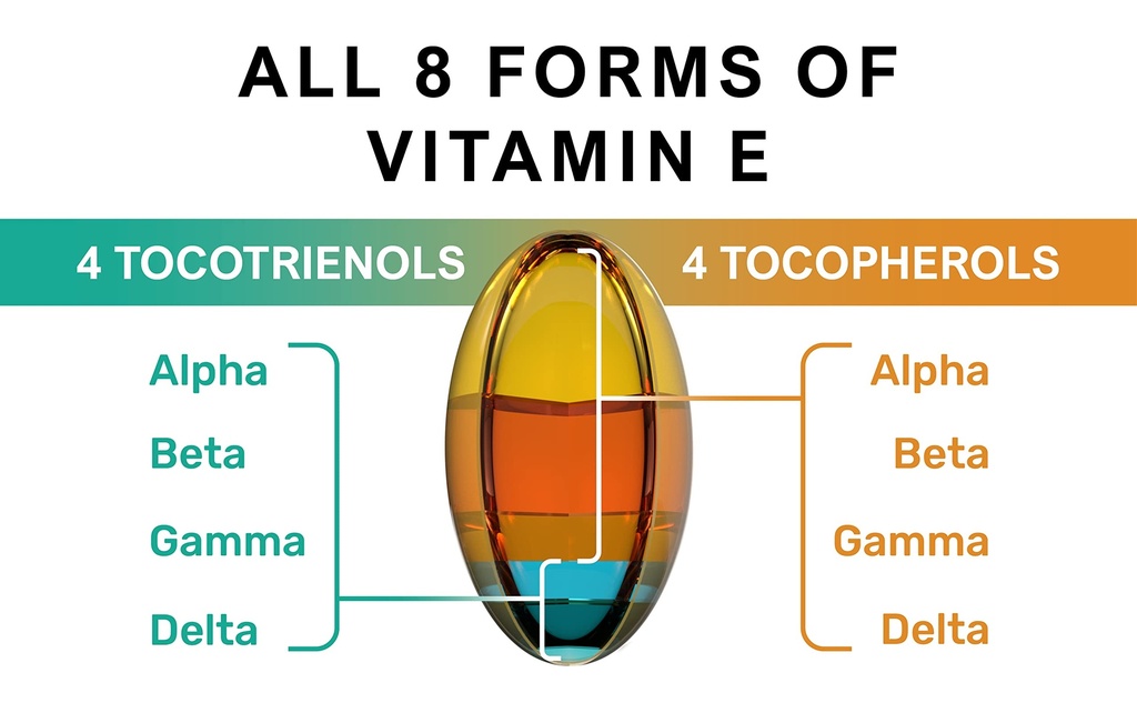 unique-formula-with-all-8-tocopherols-an-5.jpg
