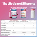 life-space-urogen-probiotics-for-women-p-6.jpg