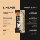 lineage-provisions-protein-bar-chocolate-5.jpg