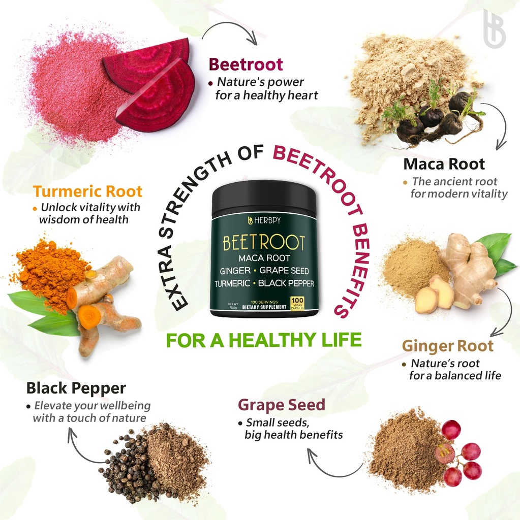 herbpy-bundle-5in1-ginger-supplement-6in-5.jpg