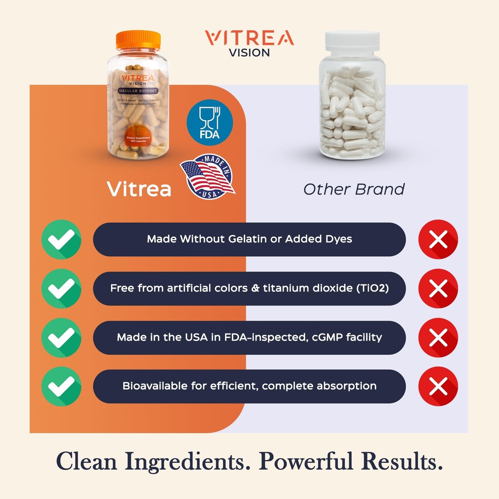 vitrea-health-vision-macular-support-are-4.jpg