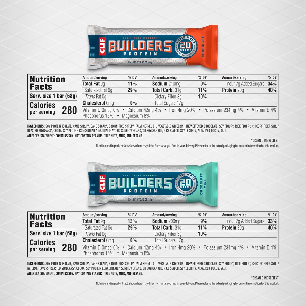 clif-builders-protein-bars-chocolate-min-6.jpg