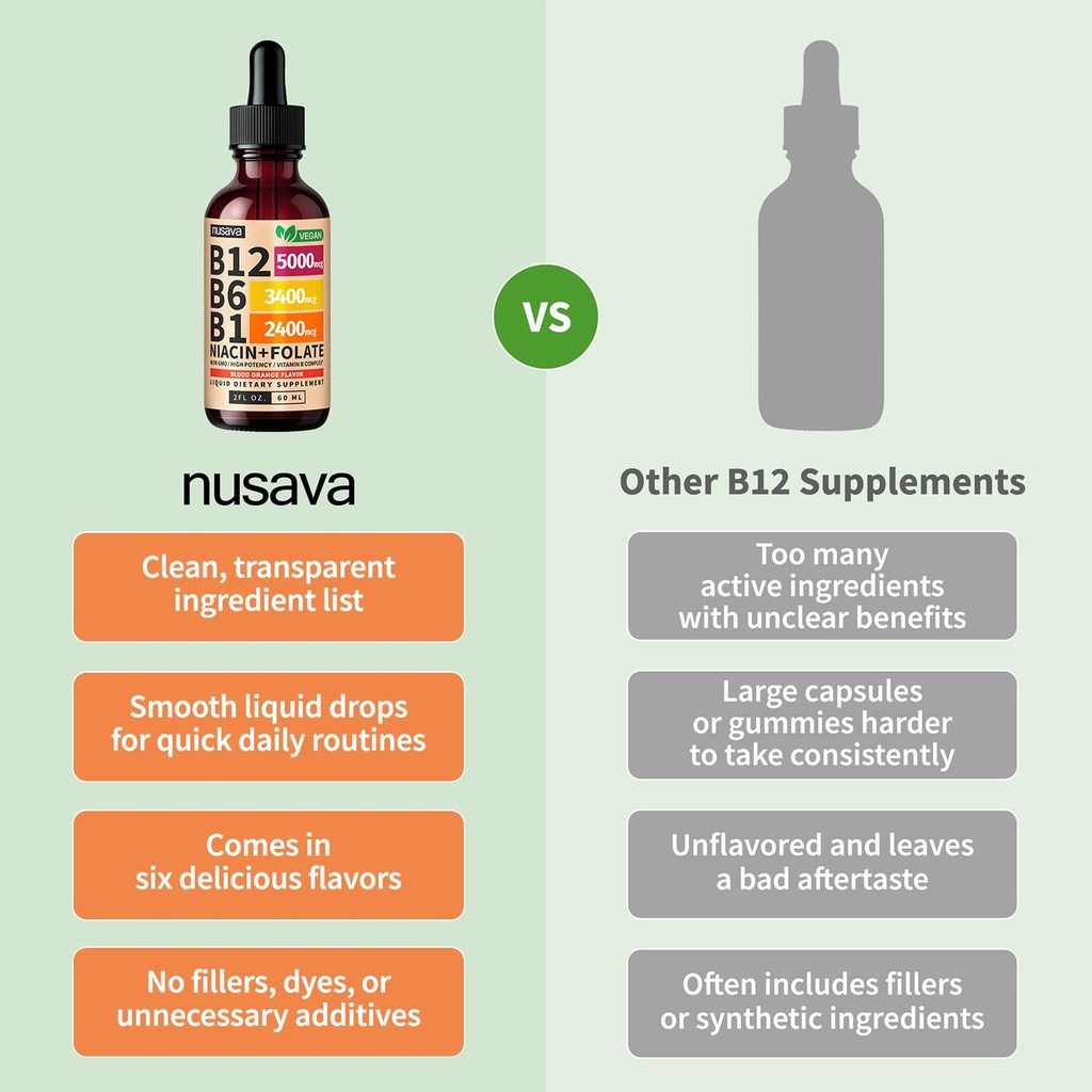 nusava-2-pack-vitamin-b12-liquid-drops-5-6.jpg