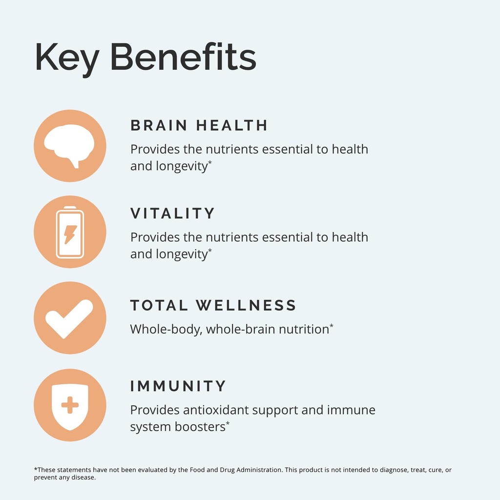 brainmd-dr-amen-neuro-greens-superfood-7-4.jpg