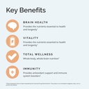 brainmd-dr-amen-neuro-greens-superfood-7-4.jpg