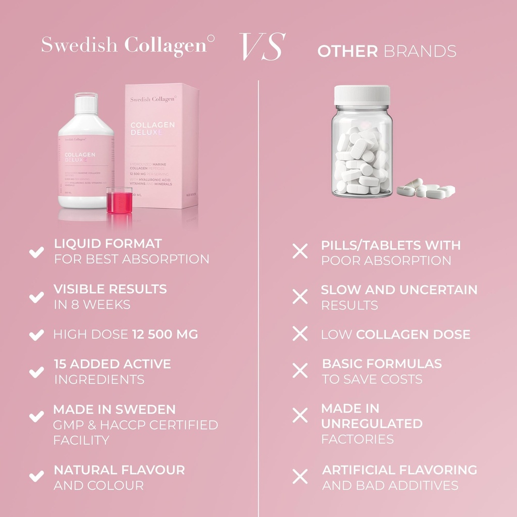 swedish-collagen-deluxe-12-500-mg-hydrol-6.jpg