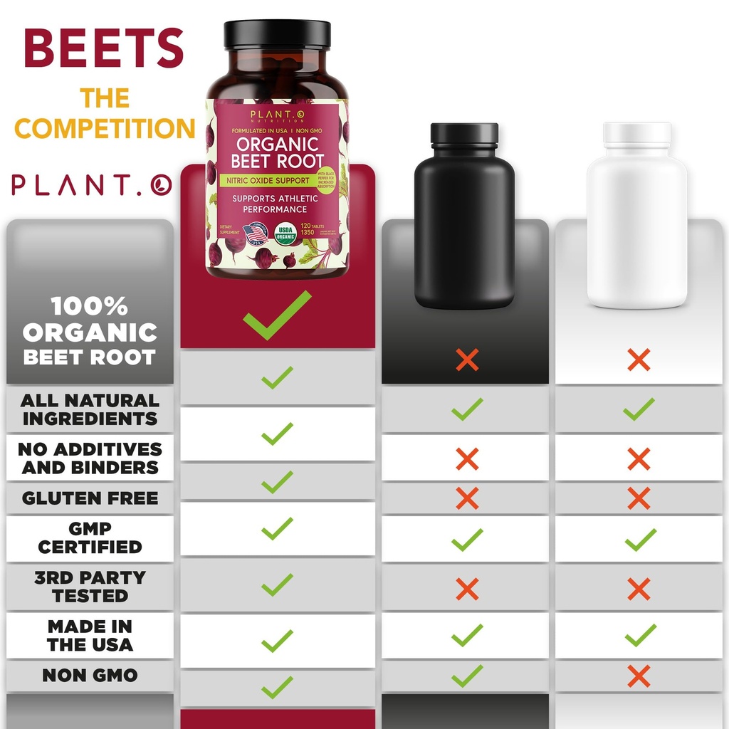 usda-plant-o-premium-organic-beet-root-t-5.jpg