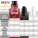 usda-plant-o-premium-organic-beet-root-t-5.jpg