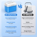 onlycare-ice-machine-for-knee-after-surg-5.jpg