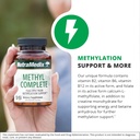nutramedix-methyl-complete-complete-meth-3.jpg