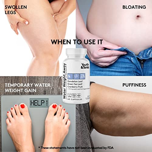 youth-tonic-women-water-weight-loss-pill-2.jpg