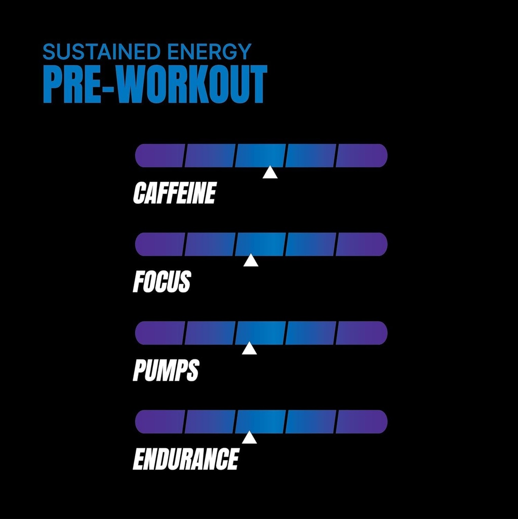 prosupps-hyde-signature-sustained-energy-3.jpg