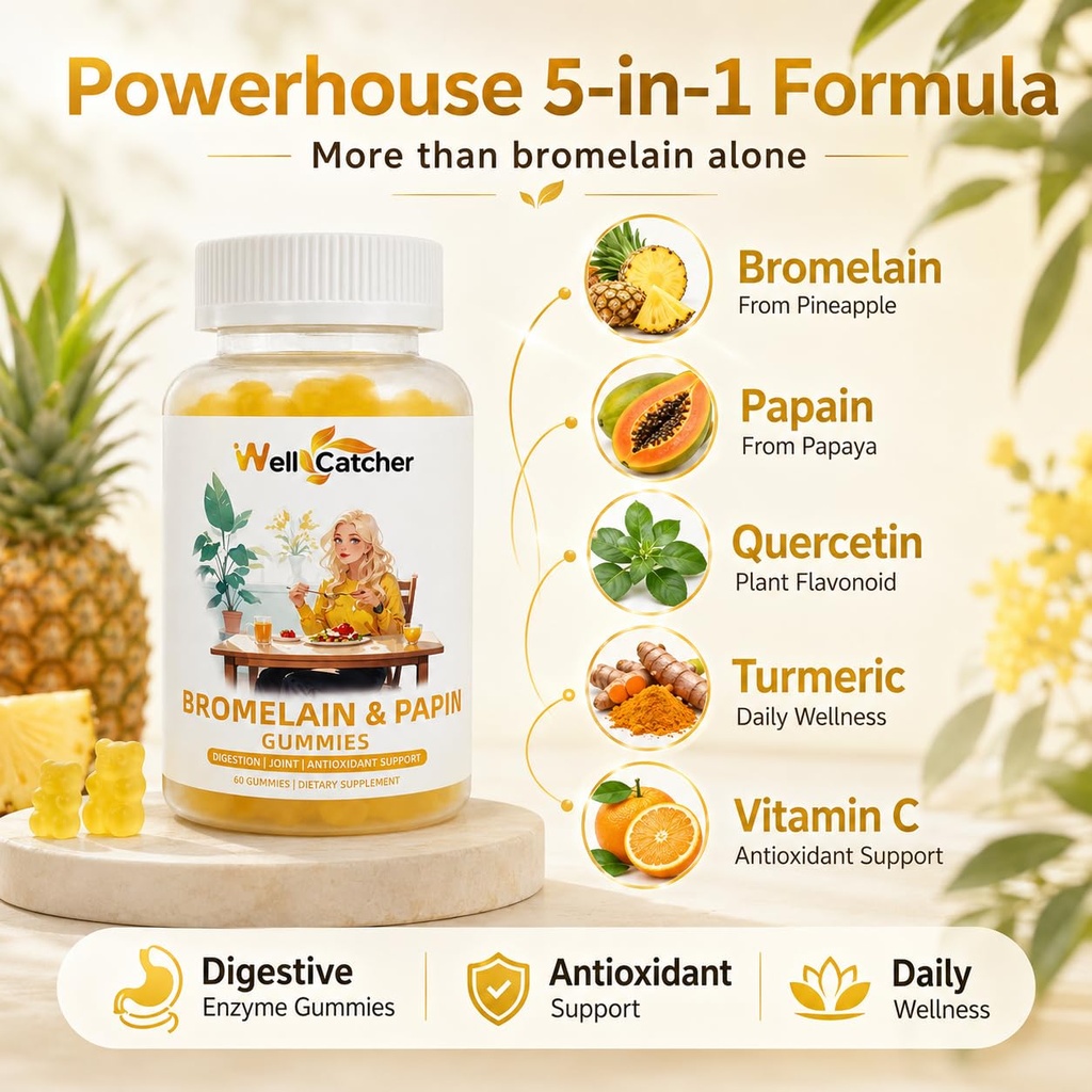 bromelain-papain-enzyme-gummies-500mg-br-3.jpg
