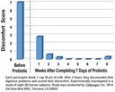 probiotic-for-lactose-intolerance-7-day--3.jpg
