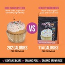 just-move-protein-buttercream-cupcake-ve-4.jpg