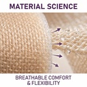 scarlette-collagen-tape-collagen-sheets--5.jpg