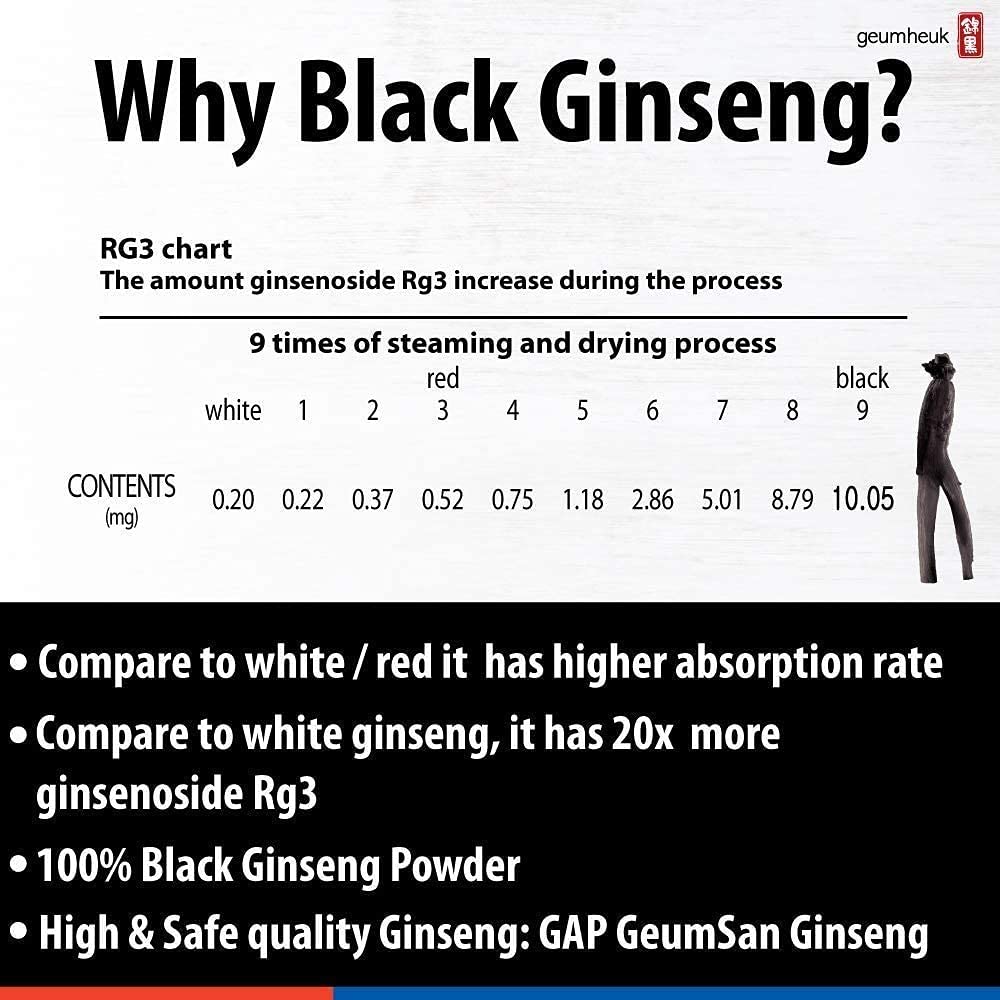 geumheuk-korean-black-ginseng-tonic-plus-6.jpg
