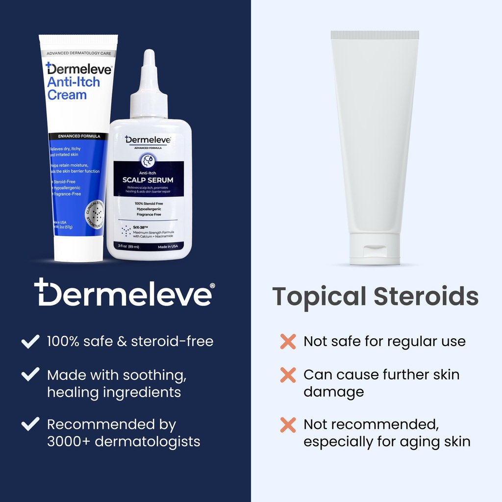 dermeleve-dermatologist-recommended-ster-4.jpg