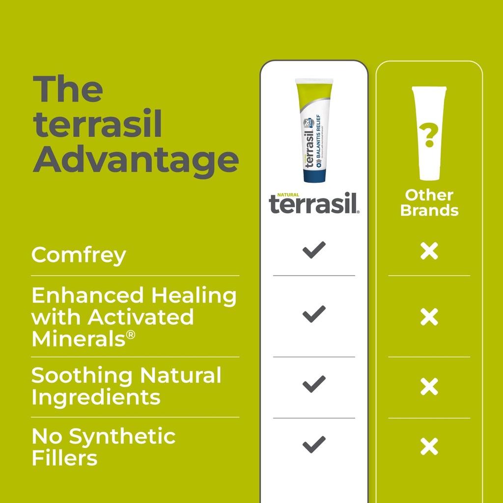 terrasil-balanitis-relief-balanitis-trea-5.jpg