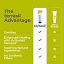 terrasil-balanitis-relief-balanitis-trea-5.jpg