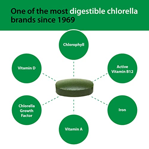 sun-chlorella-sun-on-the-run-bundle-2ct--6.jpg