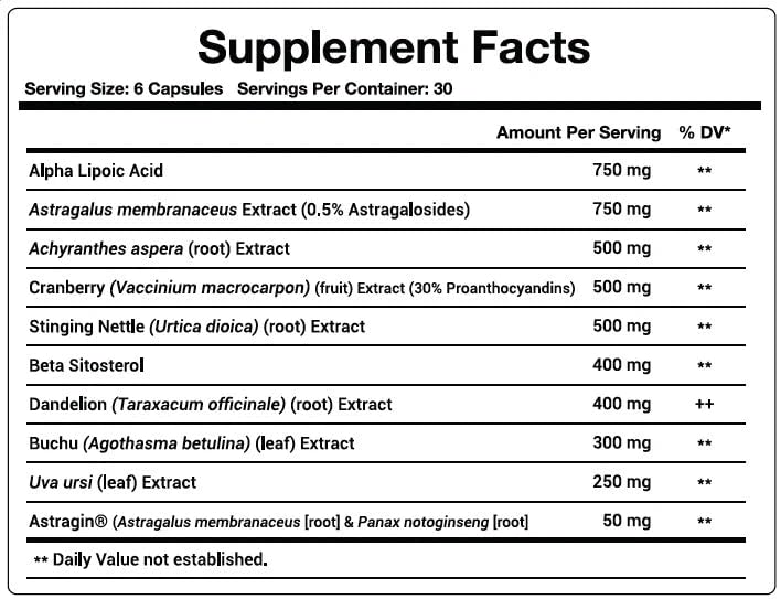 zenos-health-urizen-kidney-support-suppl-2.jpg