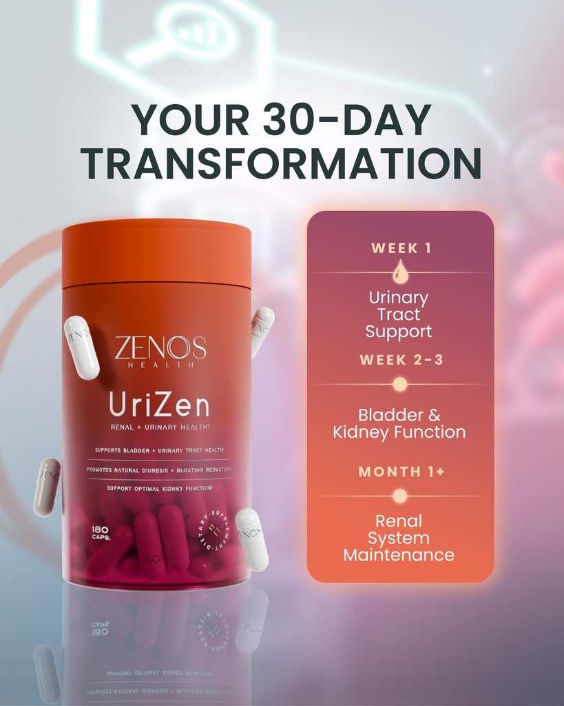 zenos-health-urizen-kidney-support-suppl-6.jpg