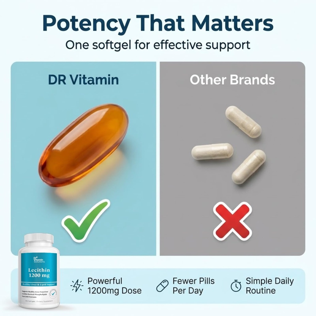soy-lecithin-1200-mg-softgels-non-gmo-br-4.jpg