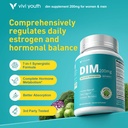 dim-supplement-200-mg-hormone-balance-fo-2.jpg